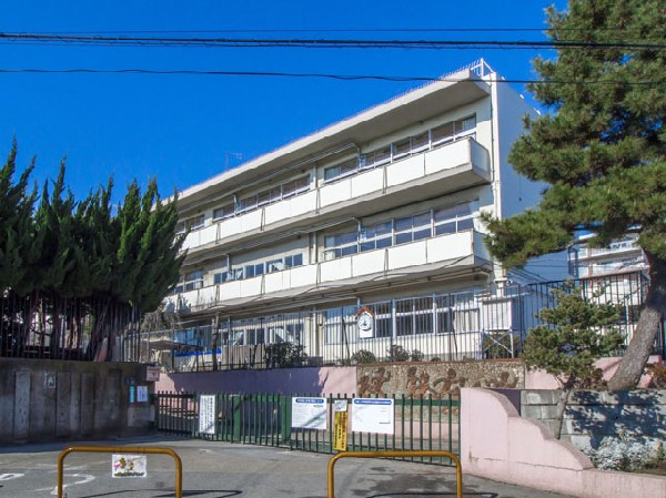 西東京市立谷戸第二小学校(「子供の学びのエンジンを動かして、習得・活用・探究の学びのある学校」を実現し、児童の生きる力を育成します。)